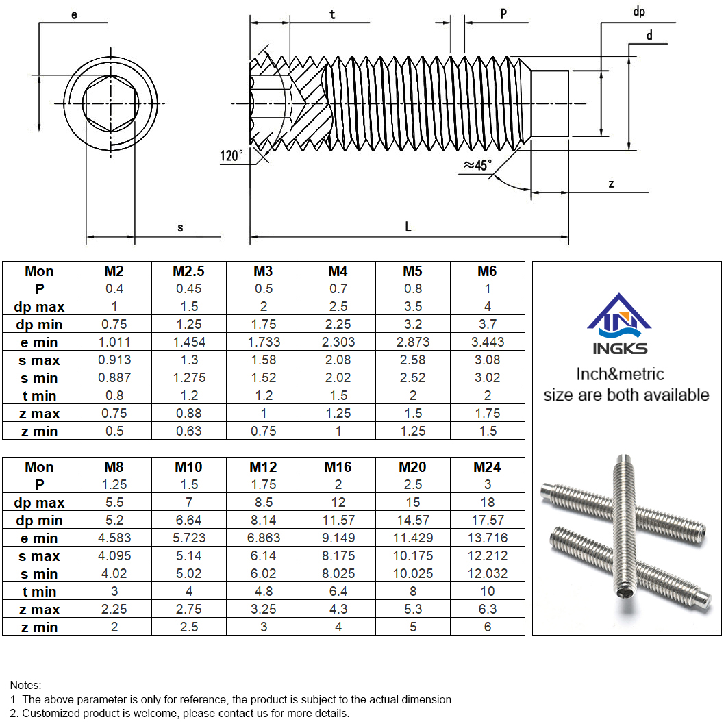 Tornillo de fijación con punta de perro hexagonal de acero inoxidable 304 316 (2)