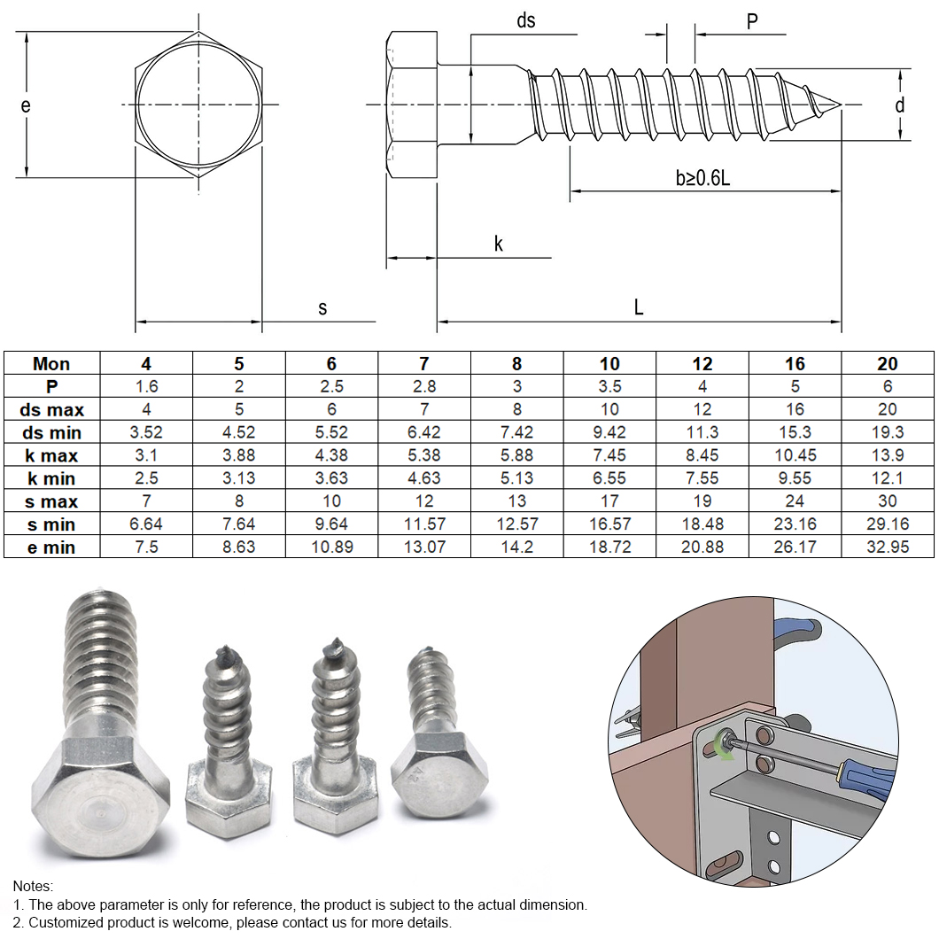 Datos de tornillos para madera de cabeza hexagonal